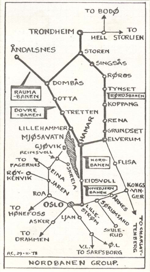 Fig. 2: Map of Norweigan railways - Nordbanen Group of Railways (after Chambers)